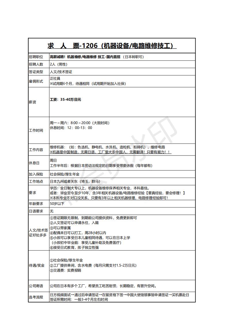 求人票1206‐高薪誠聘機器維修，電路維修保養技工(電工是前提)(1)_00.jpg