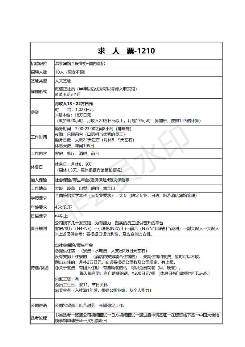 求人票-1210-溫泉賓館（改）(1)_00.jpg